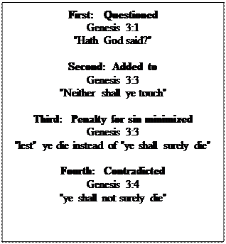 Text Box: First:   Questioned
Genesis 3:1
"Hath God said?"

Second:  Added to
Genesis 3:3
"Neither shall ye touch"

Third:  Penalty for sin minimized
Genesis 3:3
"lest" ye die instead of "ye shall surely die"

Fourth:  Contradicted
Genesis 3:4
"ye shall not surely die"